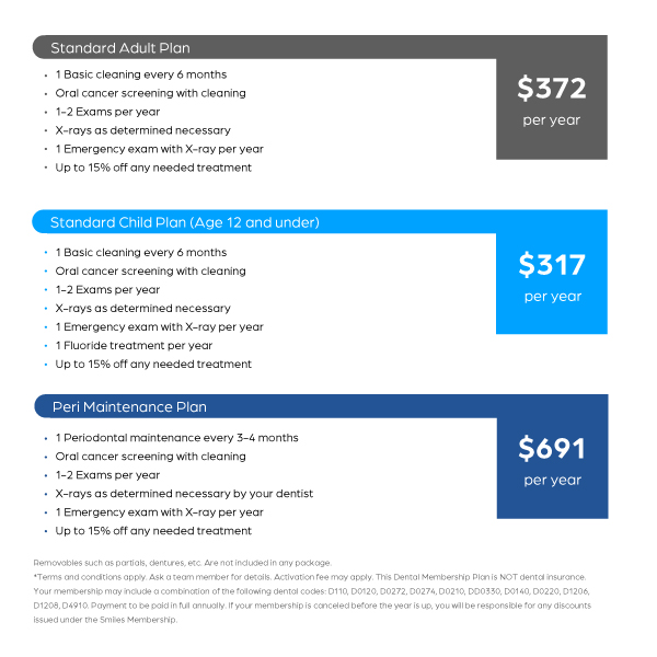 Smiles Membership Plan at Dental Center of Florence in Florence, KY & Tri-State area