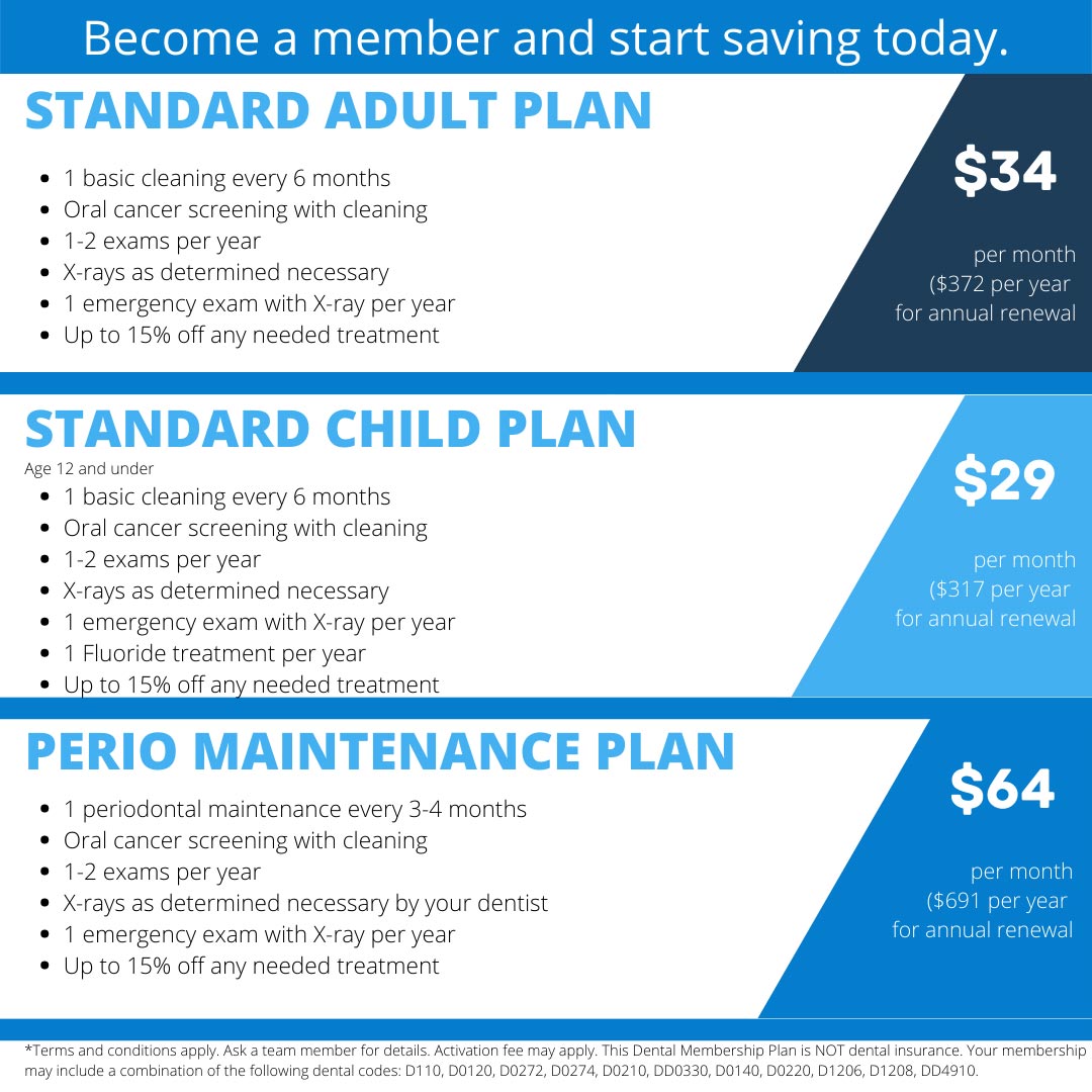 Smiles Dental Membership Plans